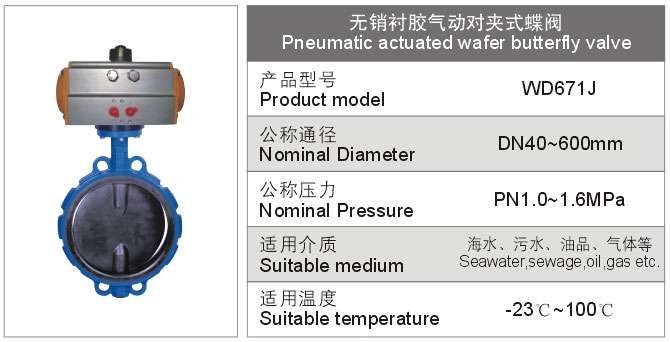 無(wú)銷(xiāo)襯膠氣動(dòng)對(duì)夾式蝶閥